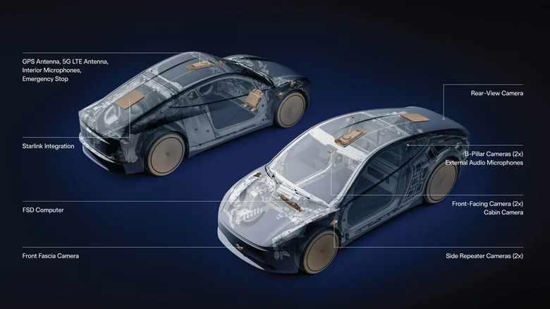 cybercab tesla cybercab com starlink v5