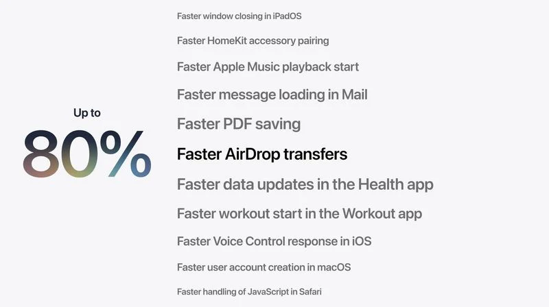 ios 27 ios 27 desempenho